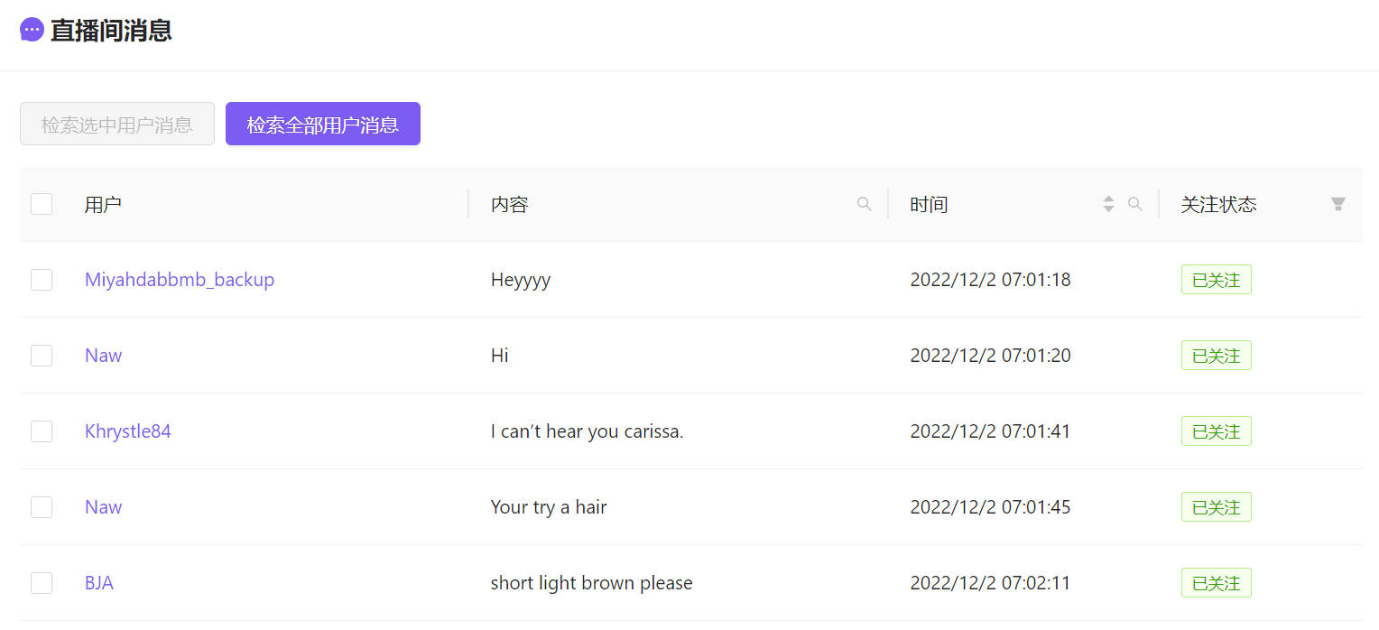 live chats and word cloud