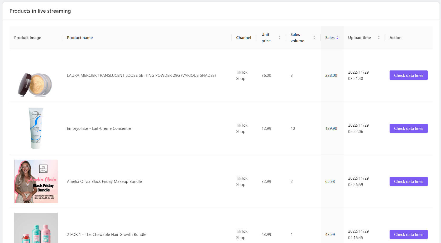 sales and transcript