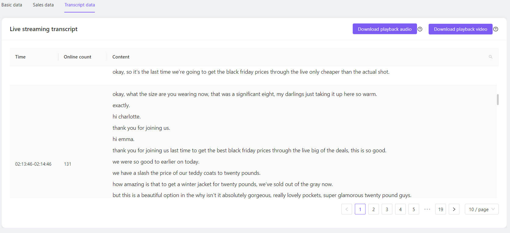 sales and transcript