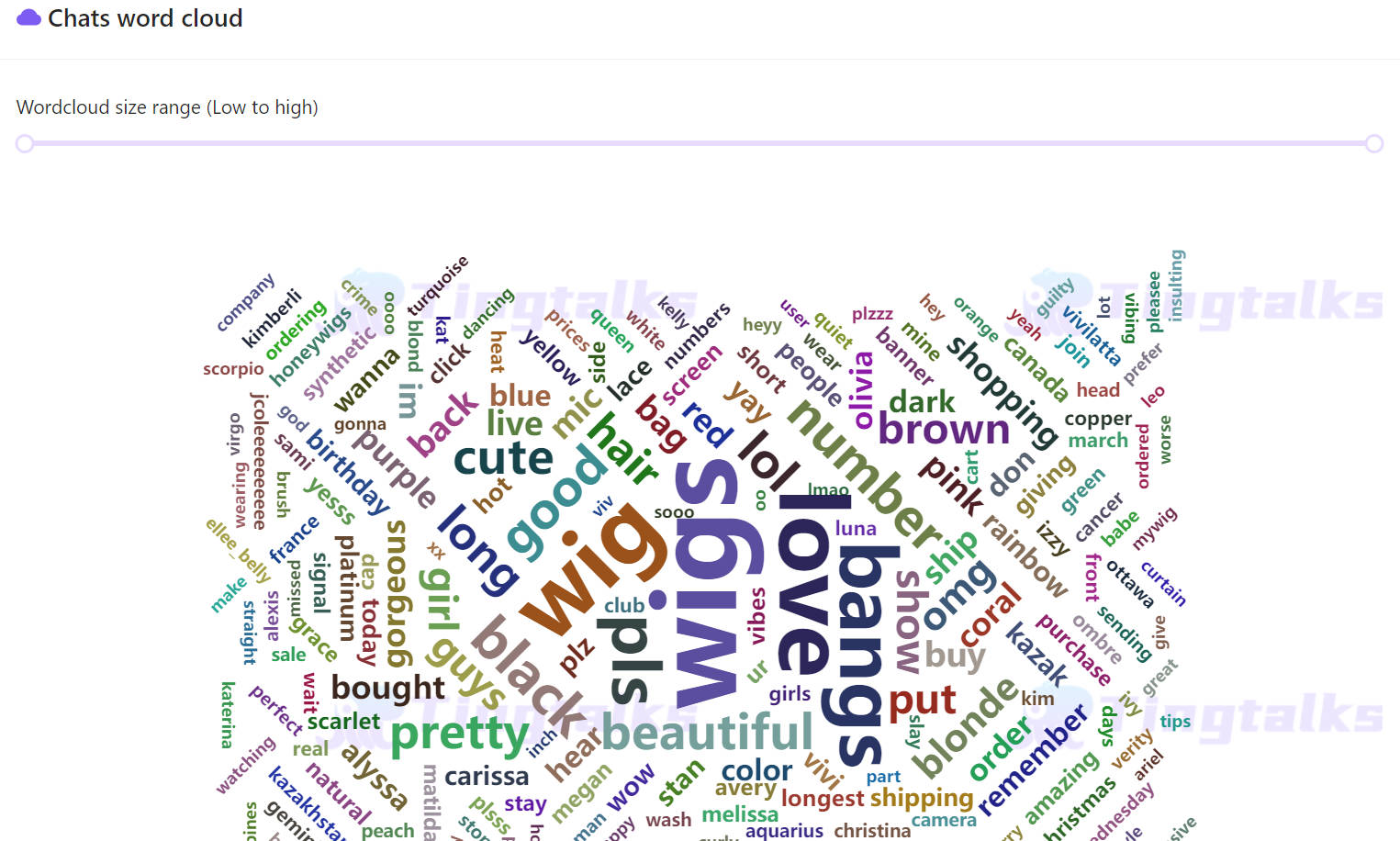live chats and word cloud