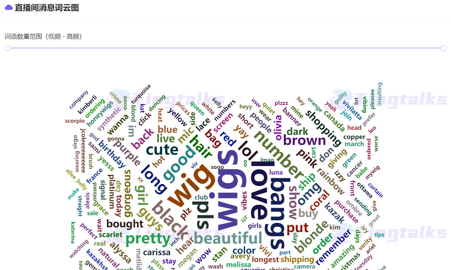 live chats and word cloud